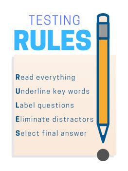 Résultat d’images pour State Testing Rules