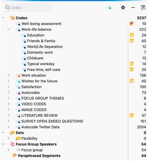 Keyword Code System に対する画像結果