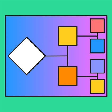 Free Family Tree Examples に対する画像結果