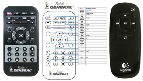 Toradh íomhá ar Remote Control Logitech Z Thingiverse