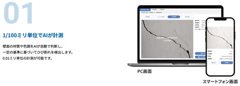 Ground Cover Code Cracker に対する画像結果