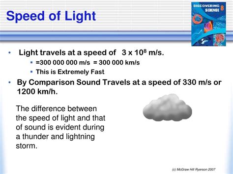 Image result for Visual of the Speed of Light