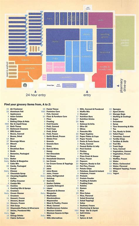 Image result for Meijer Store Layout Map