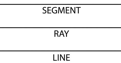 Normalized Line Graph に対する画像結果