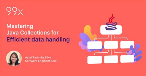 Image result for Java Collection Image
