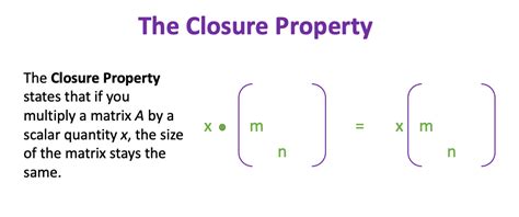 Image result for Closure Property of Multiplication Examples