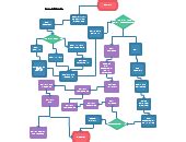 Image result for Processing Data Gift