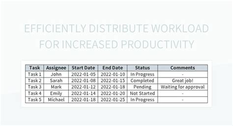 Excel Workload Area Chart に対する画像結果