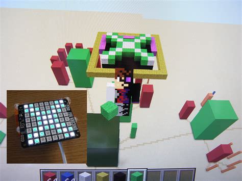 Image result for Raspberry Pi Java Minecraft