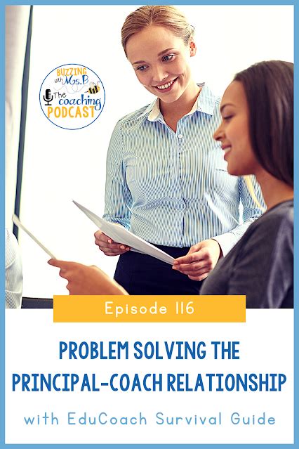 Afbeeldingsresultaten voor How to Coach Problem Solving