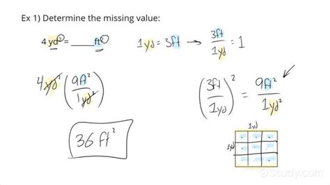 Image result for Square Units Conversion Chart