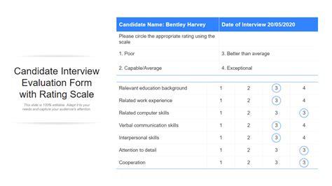 Interview Assessment Points に対する画像結果