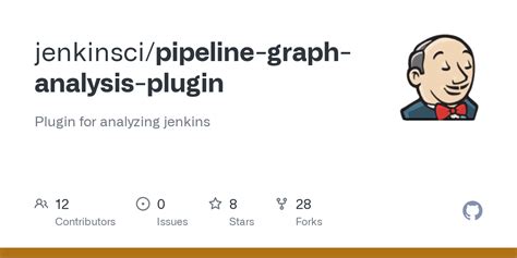 Image result for Jenkins Build Data Graph