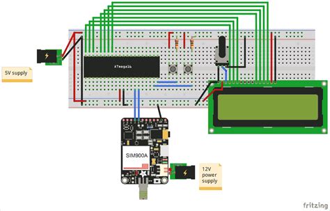 GSM Module Block Diagram に対する画像結果
