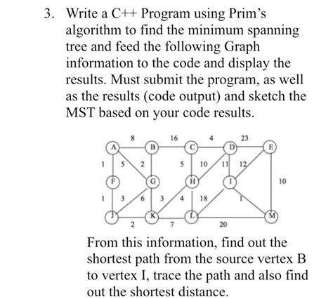 Image result for Code for Prims Algorithm Using C