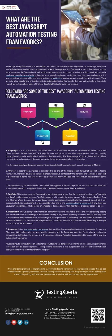 Toradh íomhá ar Jakub Purski JavaScript Testing