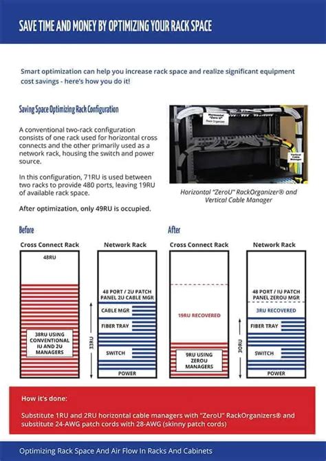 Image result for Data Cab Layout Design