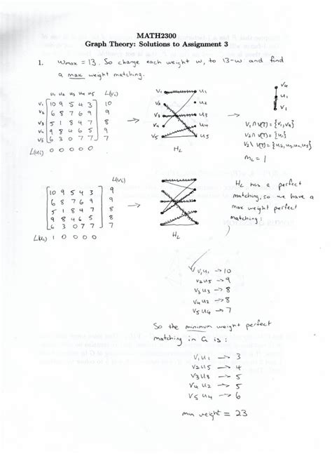 Linear Algebra Graph Theory に対する画像結果