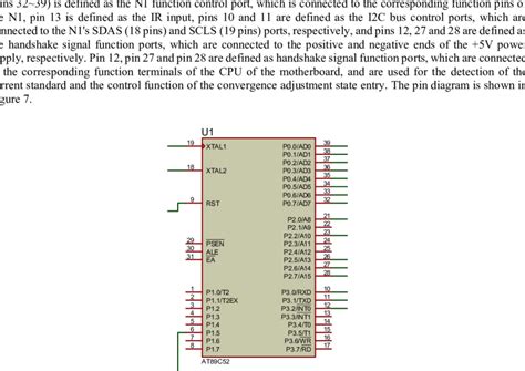 Image result for AT89S52 Microcontroller