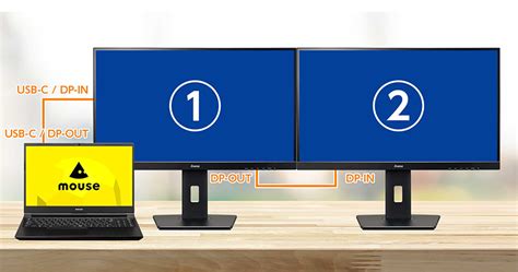 ProLite Mini Layout に対する画像結果