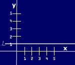 Image result for Line Ex Math