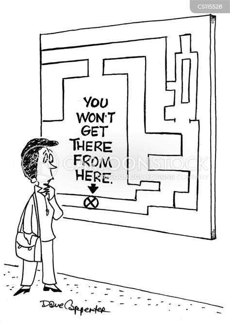 Toradh íomhá ar Process Mapping Cartoon