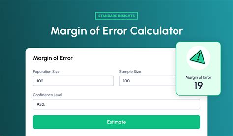 Afbeeldingsresultaten voor Margin of Error Example