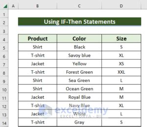 Image result for Excel Is Statements List with Examples