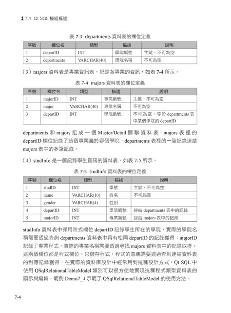 Afbeeldingsresultaten voor Python Qt GUI Sample