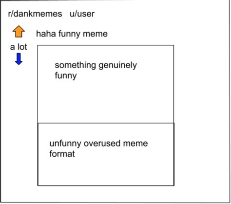 https colon forward slash forward slash に対する画像結果