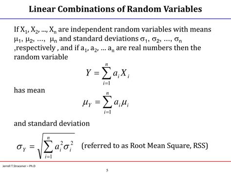 Linear Combination of Random Variables に対する画像結果
