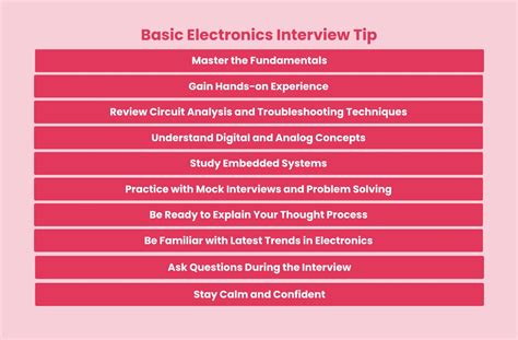Interview Questions On Basic Electronics に対する画像結果