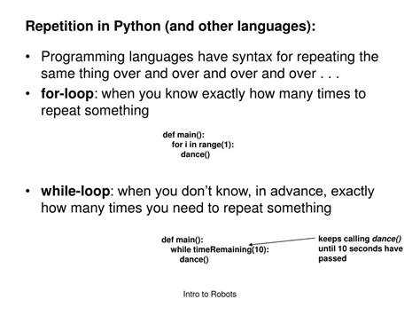Image result for Repetition in Python Simple Class 8