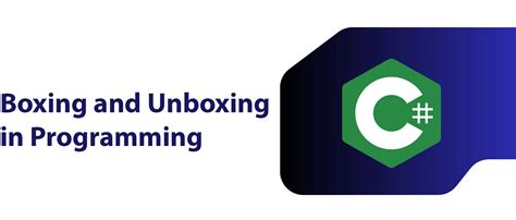 Image result for Coding Challenge Software