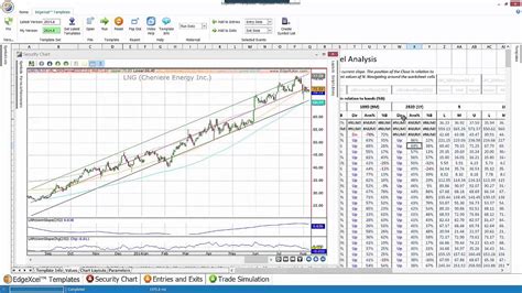 Image result for Linear Regression Channel