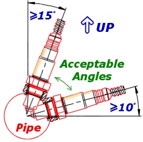 Image result for O2 Sensor Placement On Marine Manifolds