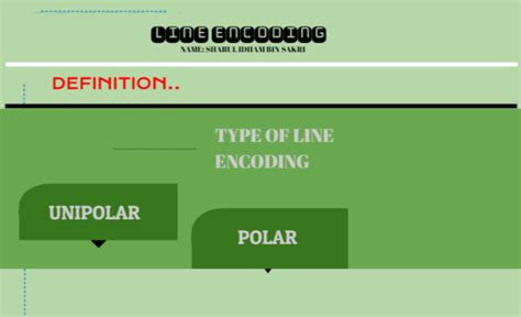 Line Encoding എന്നതിനുള്ള ഇമേജ് ഫലം