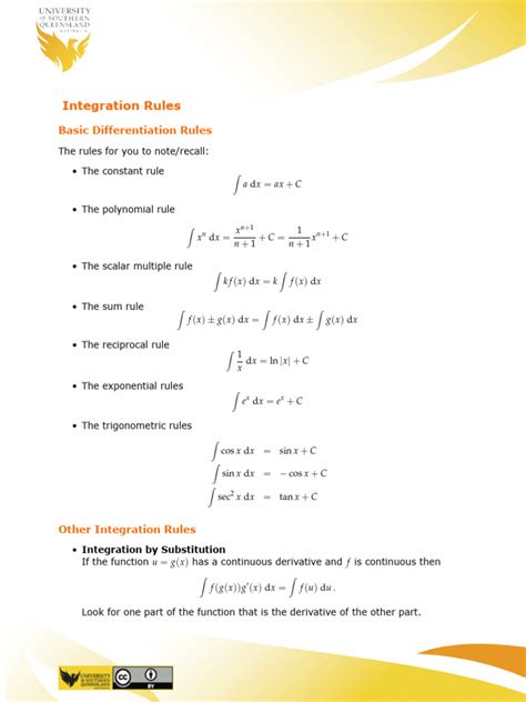 Image result for Basic Integration Rules Worksheet