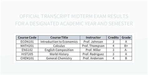 Image result for Editable Word Transcript Template