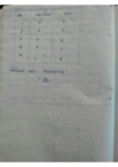 Image result for Assignment Problem Solution