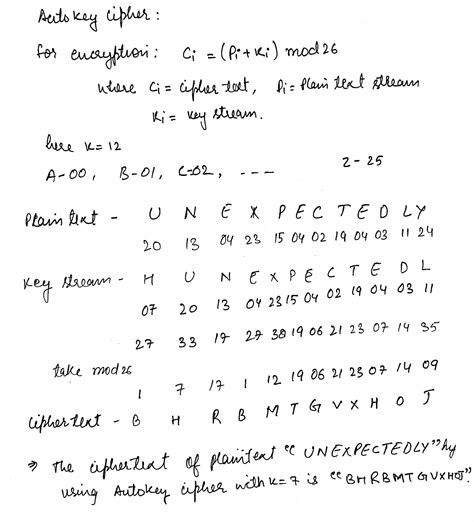 Finding Cipher Key に対する画像結果