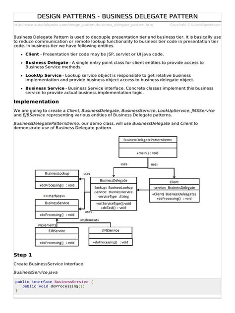Image result for Java Delegate