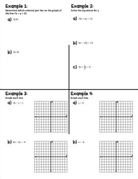 Image result for Graphing Linear Equations Foldable