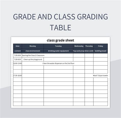 Image result for Grading System Table