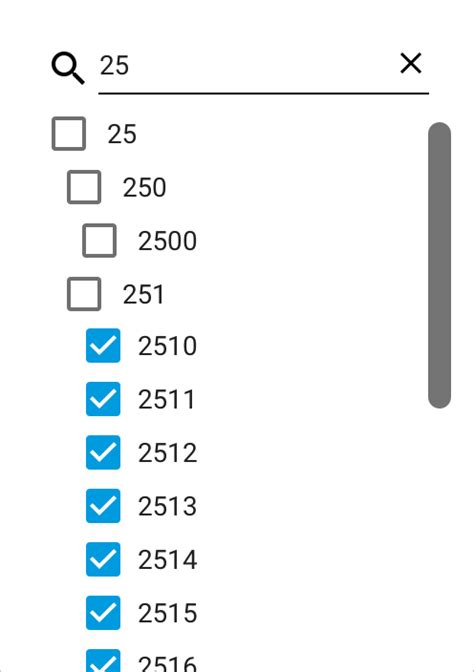Toradh íomhá ar Material Design Multi-Select Drop Down