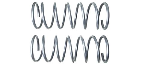 Afbeeldingsresultaten voor Extensionl Spring Types