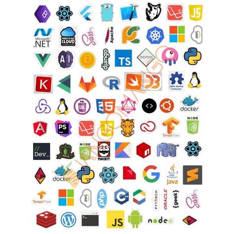 Image result for Java Programming Stickers
