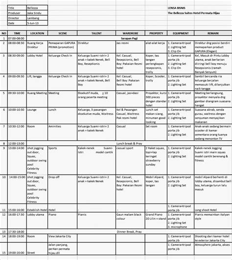 Toradh íomhá ar Breakdown Shot Script