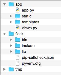 Image result for How Tp Found Modul in Flash Python