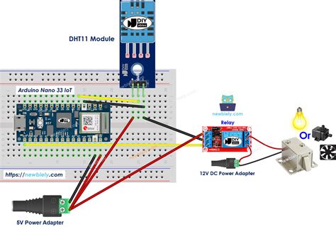 Toradh íomhá ar Arduino Iot Relay